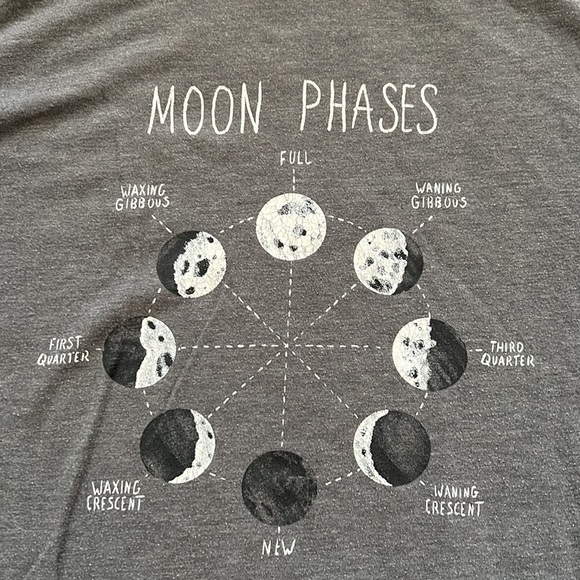 Moon Phases boys tee cat and Jack Sz 12-14 gray - Picture 2 of 3
